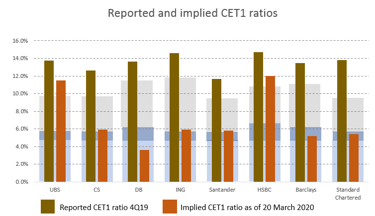 CET1_ratios_header